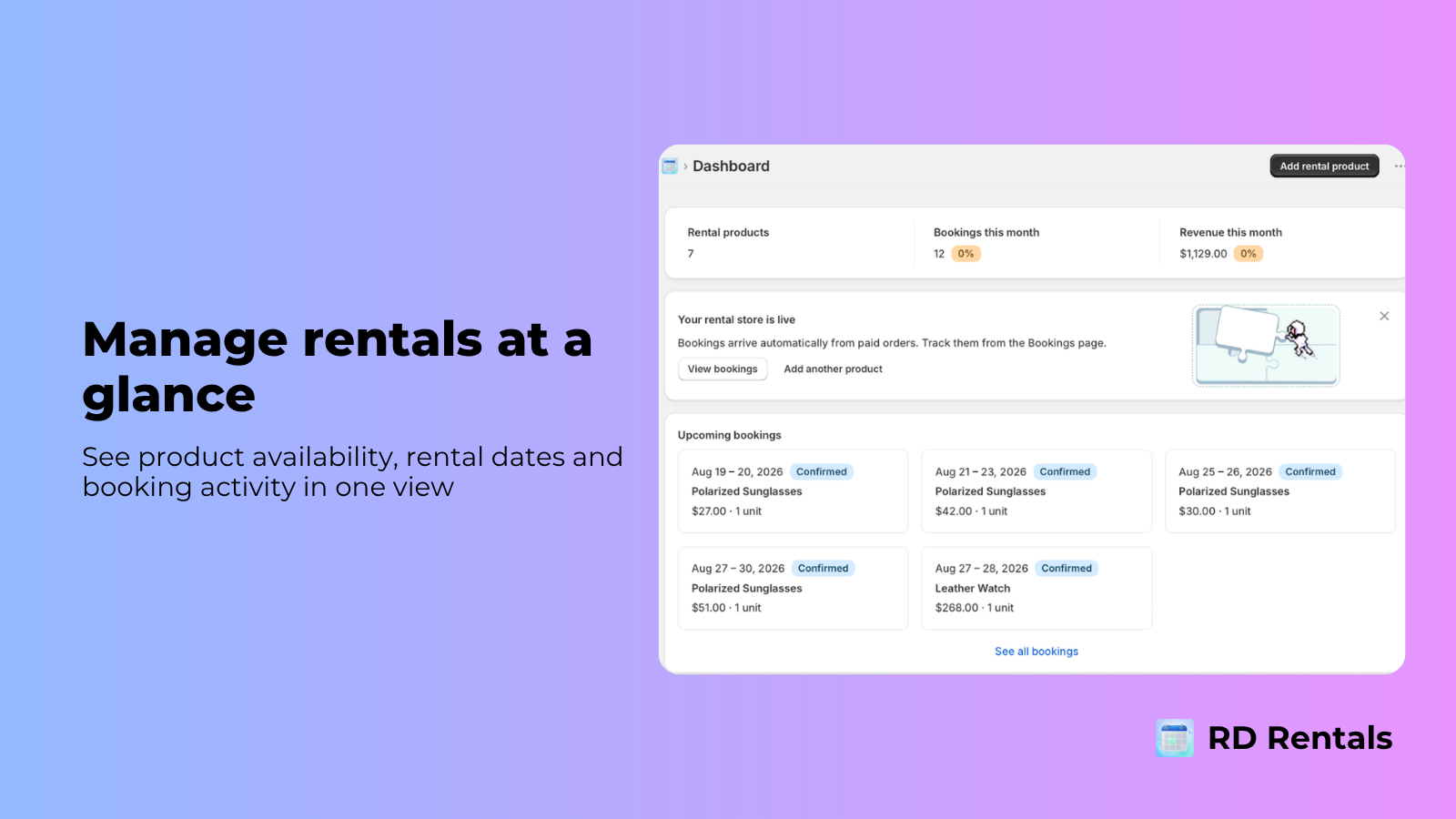 RD Rentals dashboard in Shopify Admin