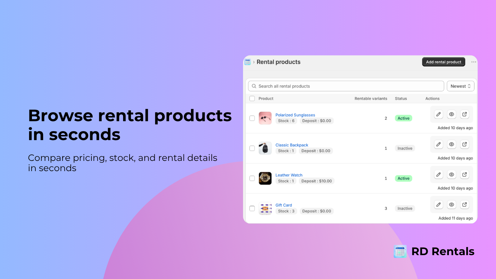 Rental products management dashboard