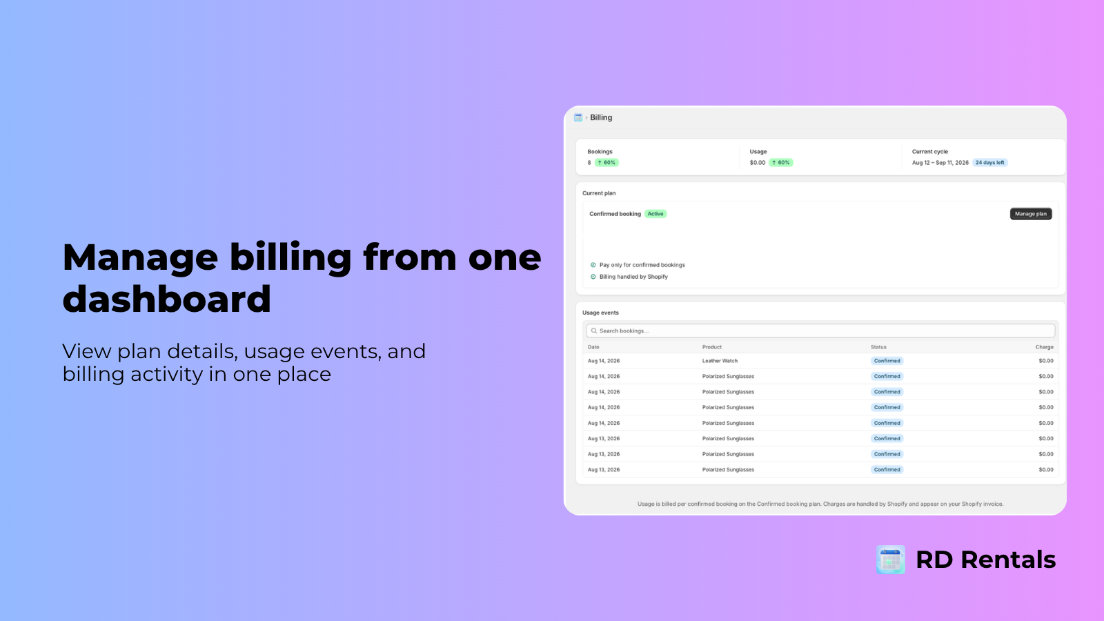 Billing dashboard with plan details and usage events